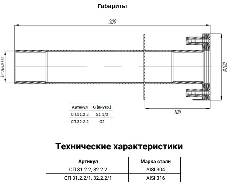 Изображение - 1